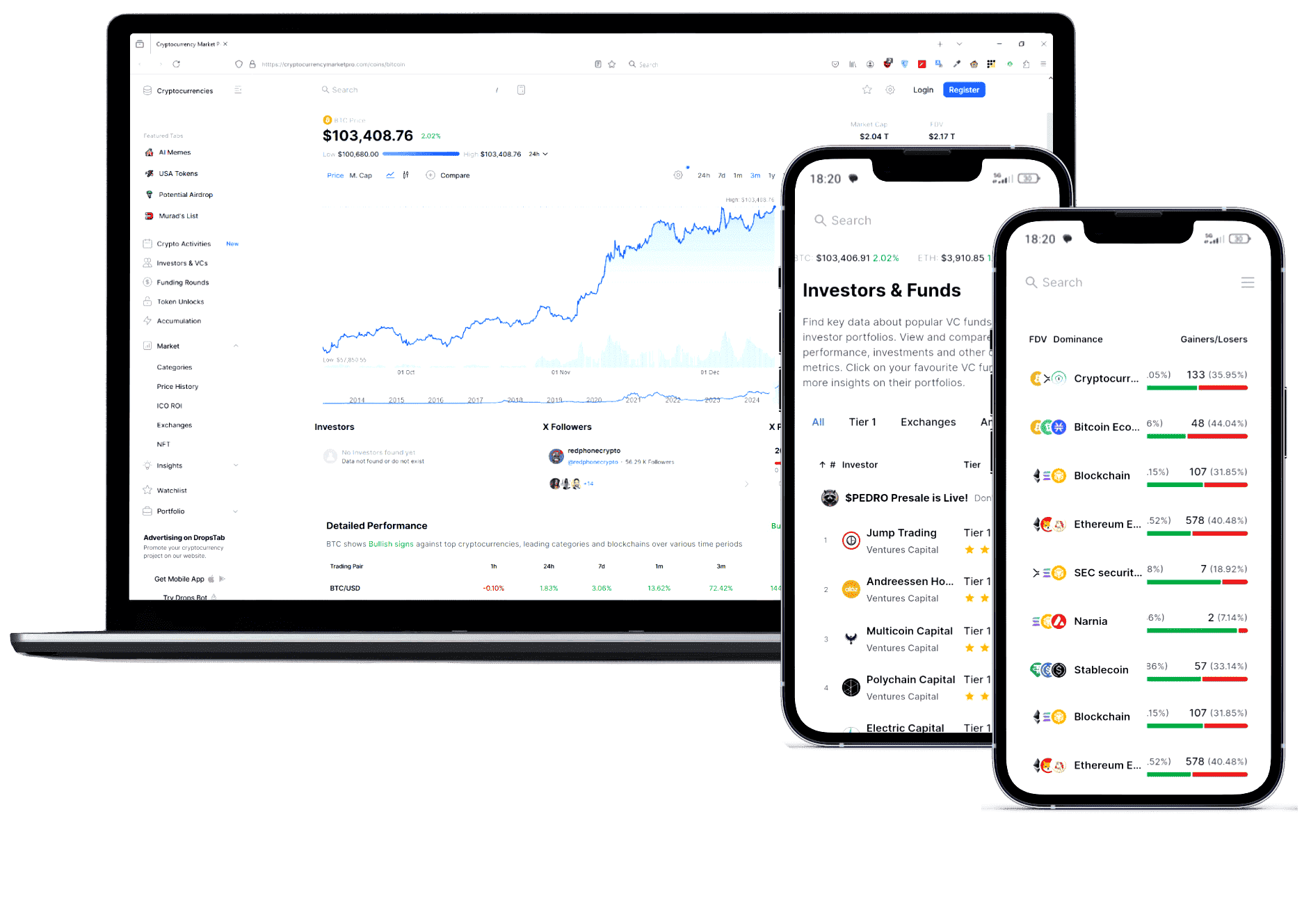 Immediate FastX trading chart